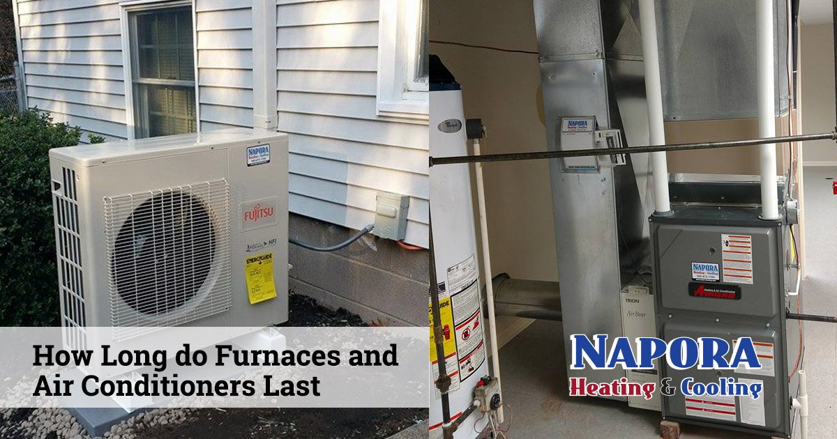 How Long Do Furnaces and Air Conditioners Last?