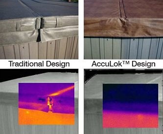 heat saving hot tub cover