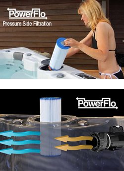 hot tub water filtration