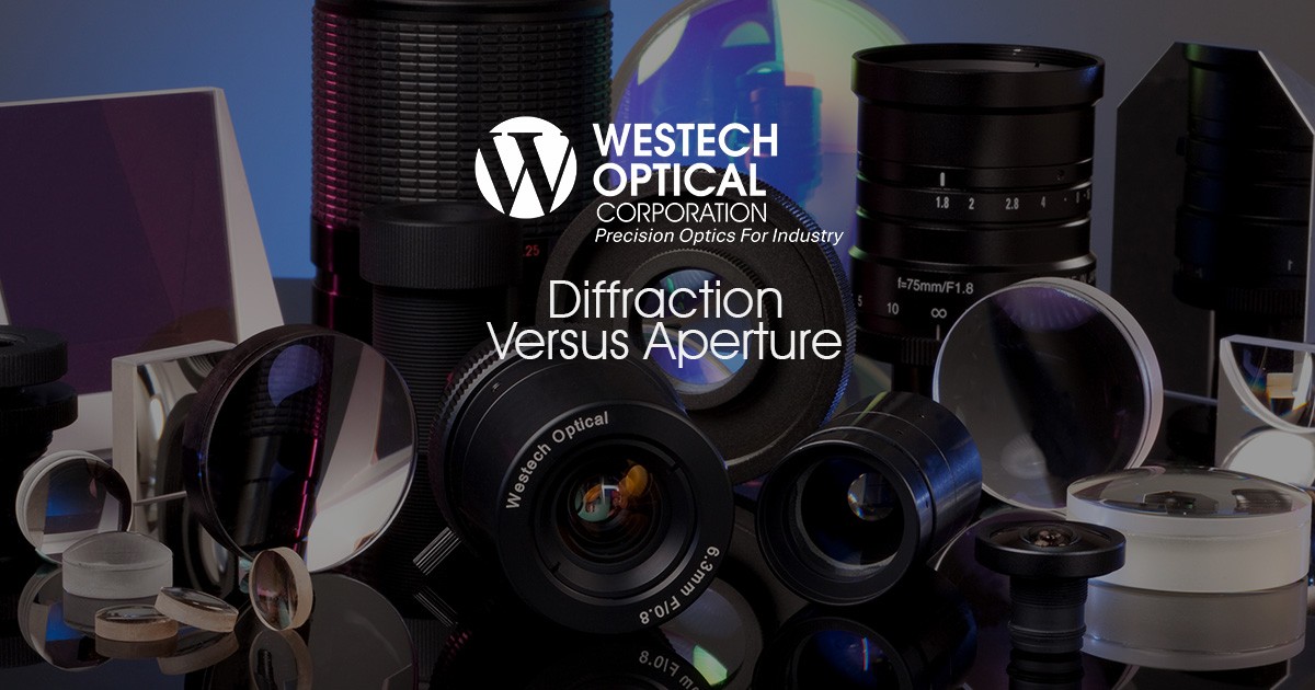 Diffractions Versus Aperture