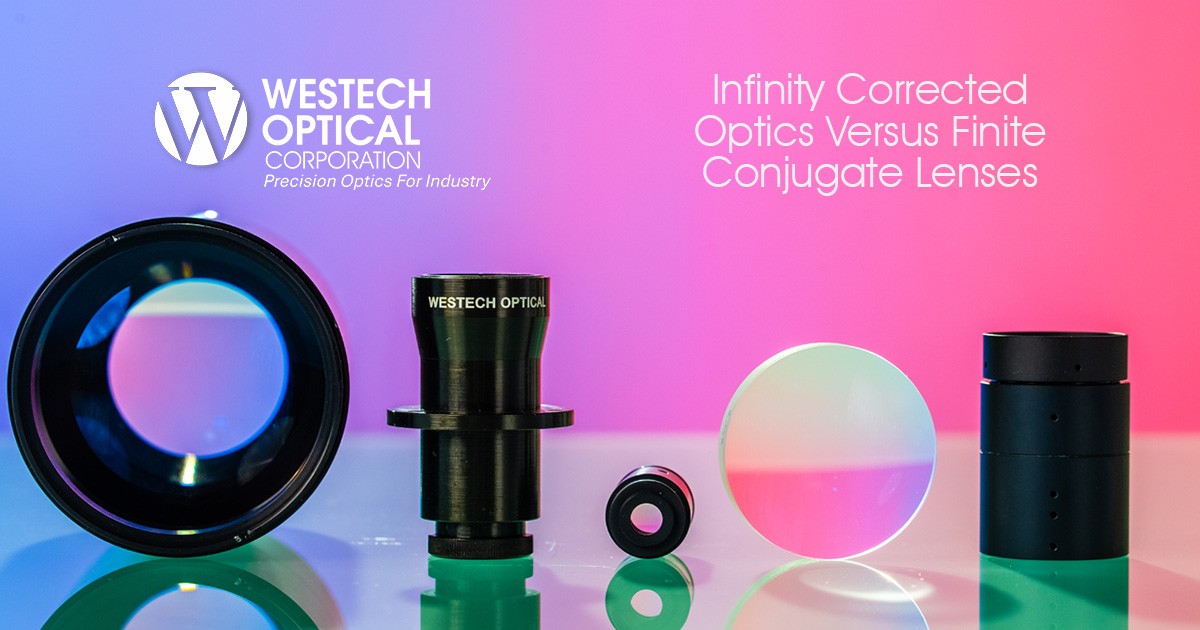 Infinity Corrected Optics versus Finite Conjugate Lenses