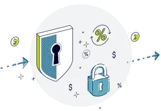 Secure Online & Mobile Access