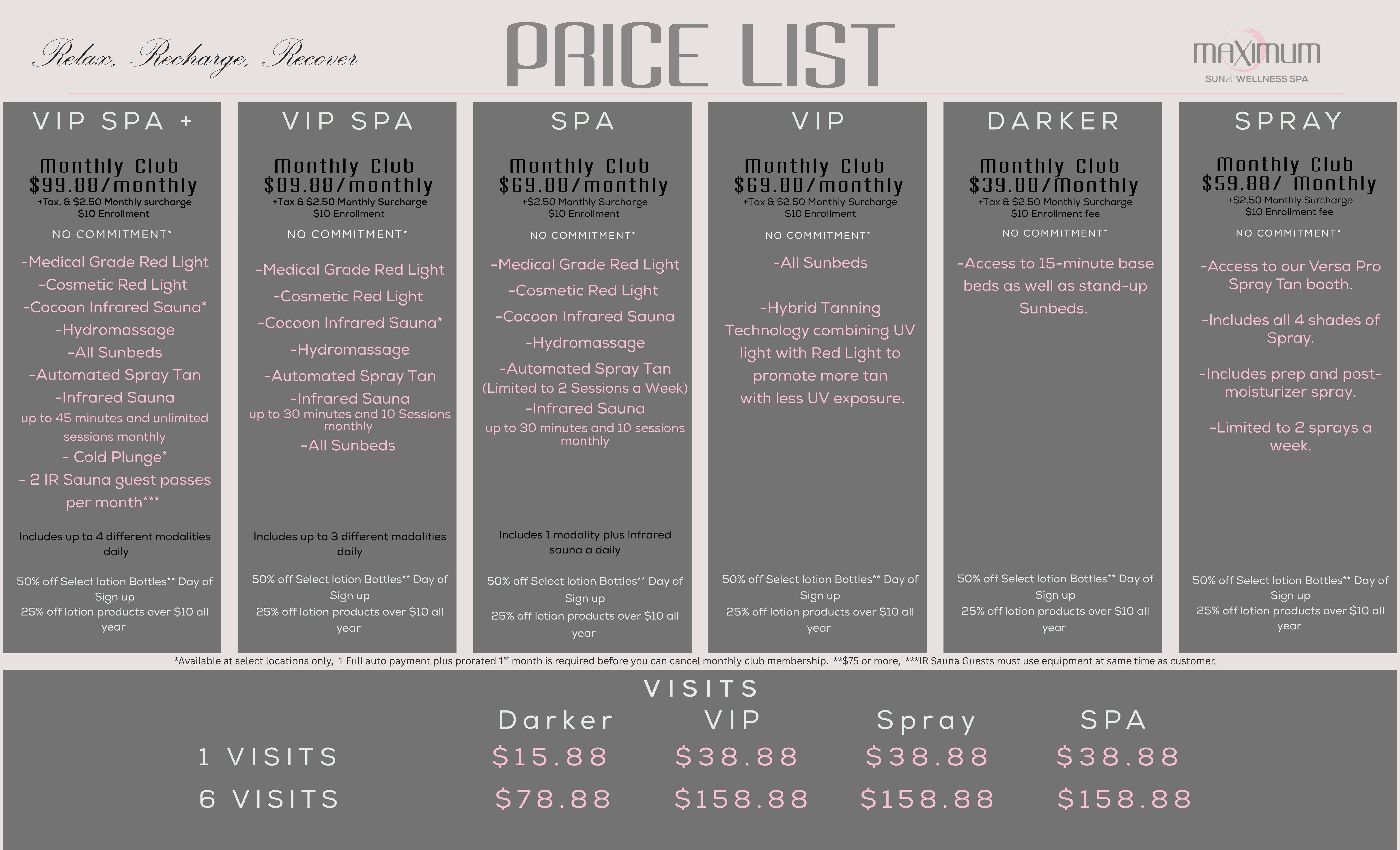 Price list